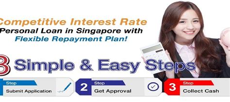 Instant Online Loan Singapore